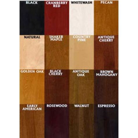 General Finishes Water Based Wood Stains - Color Espresso - Size Quart ...