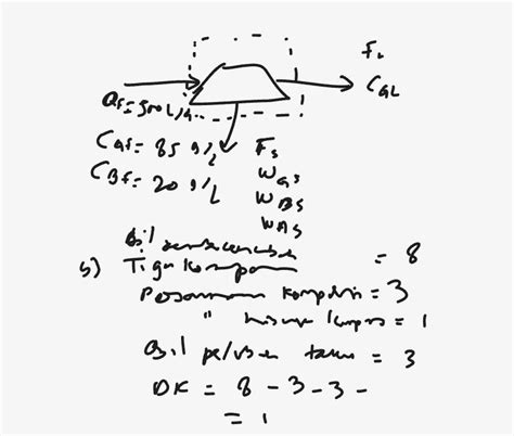 Solved 5. In a production of monosodium glutamate, the | Chegg.com