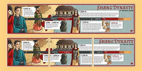 The Shang Dynasty Of Ancient China Timeline - shang dynasty