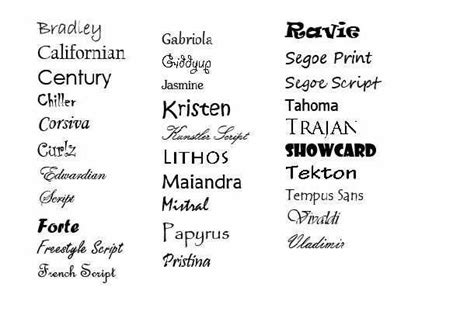 Free Best Fonts Word Simple Ideas | Typography Art Ideas