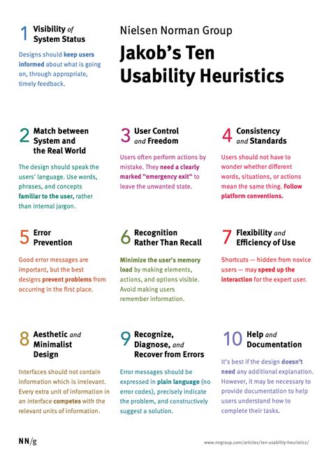 Jakob's Ten Usability Heuristics Graphic Design Lessons, Web Design ...