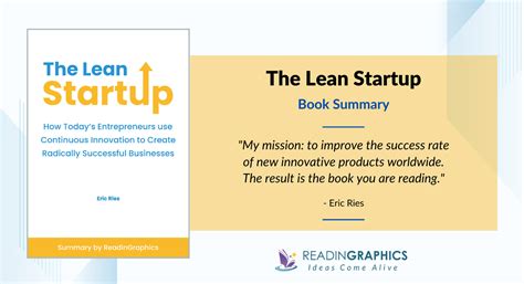 Book Summary - The Lean Startup (Eric Ries)