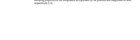 Summary of mechanical properties of polymer matrix composites... | Download Scientific Diagram