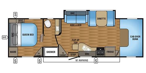 2017 Jayco Greyhawk Specs & Floorplans