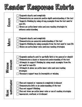 Reading Response Rubrics by Kathy Farvour | TPT