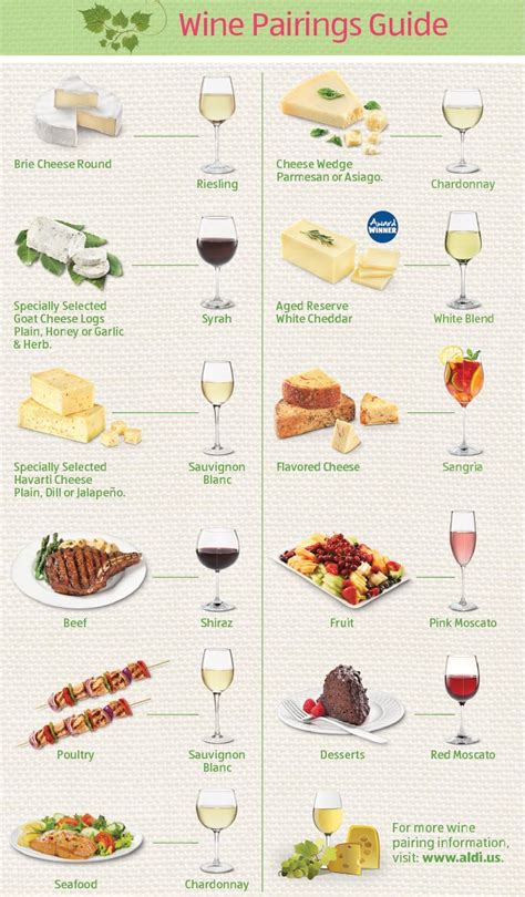 55 best Wine & Cheese Party Ideas images on Pinterest | Snacks, Appetizer recipes and Elegant ...