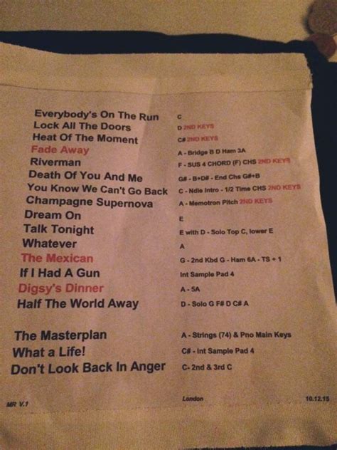 Noel Gallagher Tour 2024 Setlist - Lorri Malvina