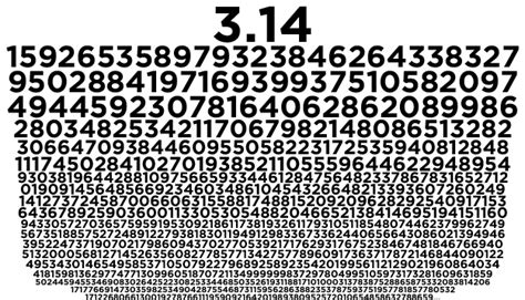 Are Shakespeare's Plays Encoded In The Digits Of Pi? | Shakespeare Geek ...