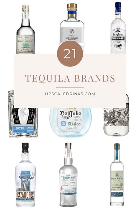 the top ten tequila brands in the world