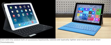 Chromebook vs. Tablet: Which Should You Buy? | Laptop Mag