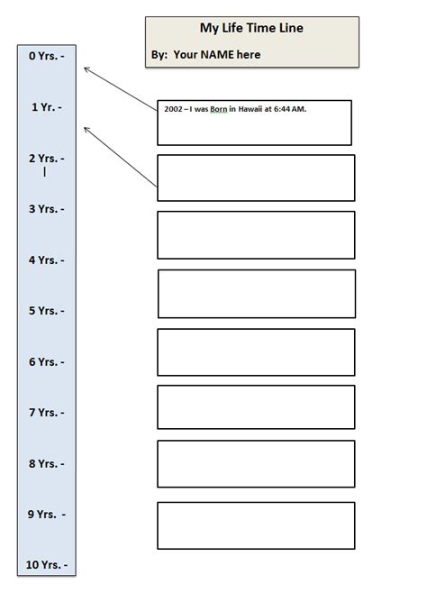 My Life Time Line Template - 10 Yrs | Life timeline, Personal timeline, Therapy worksheets