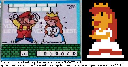 Super Mario Bros 1985 Mario