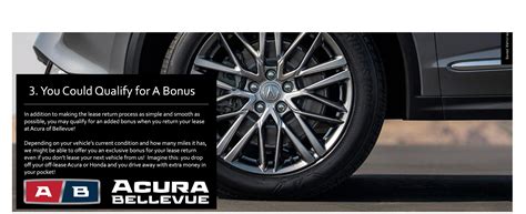 Lease Return - Acura of Bellevue