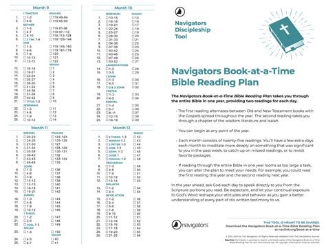 9 Bible Reading Plans for 2023 - Redeeming Productivity