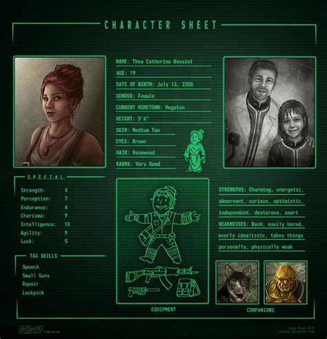 Fallout 3 Character Sheet: Thea by Isriana.deviantart.com on @DeviantArt Fallout 3 Ps3, Fallout ...