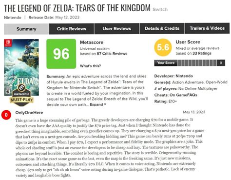 Zelda Tears of the Kingdom попытались разгромить на Metacritic. Игроки не оценили дополнение за ...