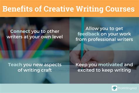 Creative Writing Courses: Best Online Classes for Writers