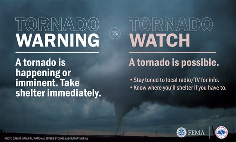 Tornadoes - Washington County