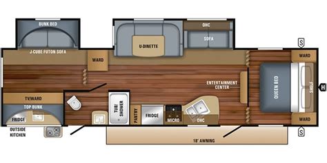 2018 Jayco Jay Flight SLX 8 324BDS specs and literature guide