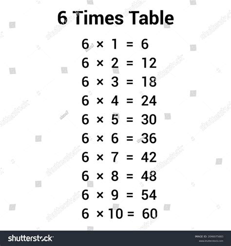 What Is Multiplication Chart? Definition, Table, Examples,, 40% OFF