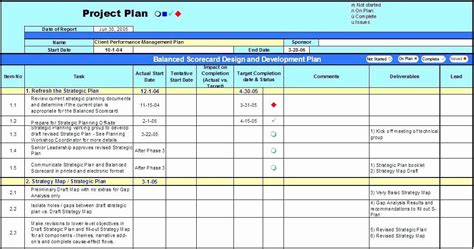 20 Project Execution Plan Template Excel