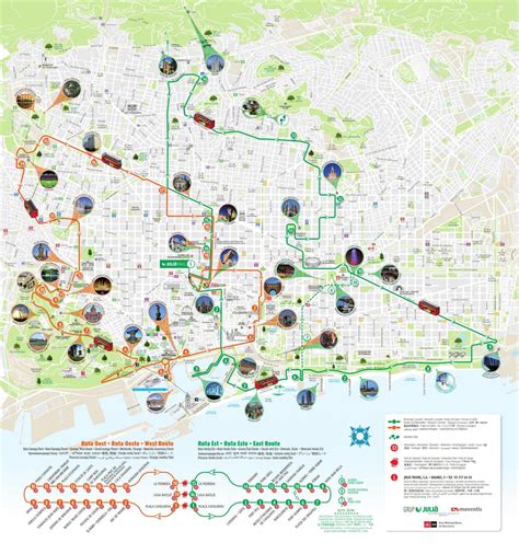 Barcelona tourist map - Map of barcelona tourist sites (Catalonia Spain)