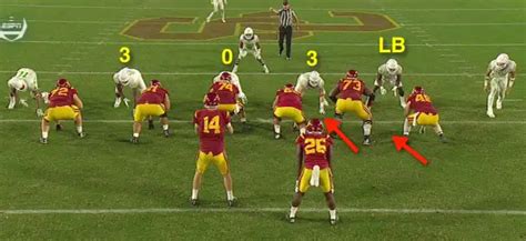 Linebacker Technique Analysis: Taking on the Blocks | FishDuck