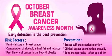 October – Breast cancer awareness month – Medical Wing, RERF