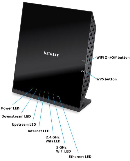 NETGEAR C6250 WiFi Cable Modem Router Quick Start Manual | ManualsLib