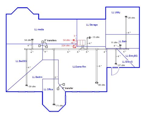 Duct Design Schematic Diagram: Vents and Air Flow