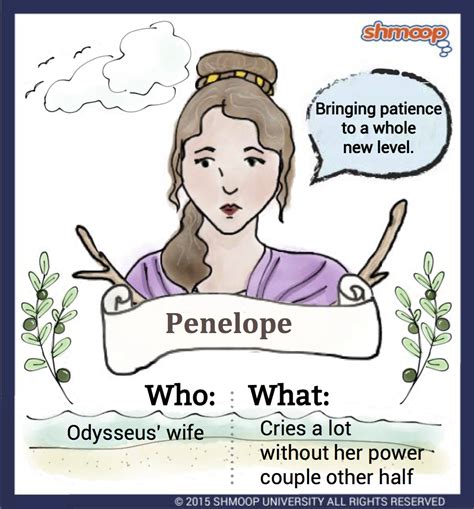 Penelope in The Odyssey