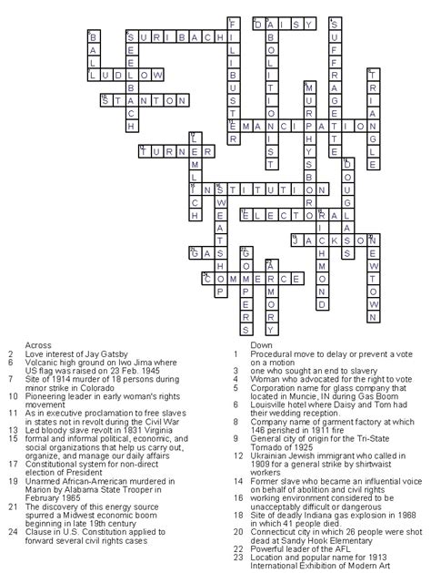 crossword puzzle Archives - History as Prologue