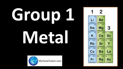 In Periodic Table What Is A Group | Cabinets Matttroy