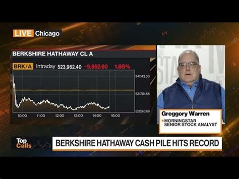 Top Calls: Berkshire Hathaway Cash Pile Hits Record - The Global Herald