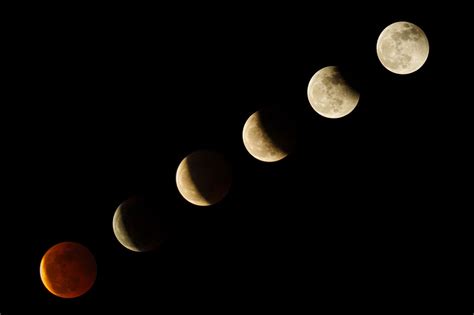 How to watch tonight's rare total 'blood moon' lunar eclipse