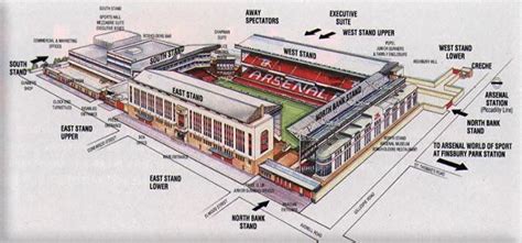 Arsenal History | Love Everton Forum | Everton News, Information, and ...