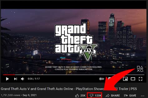 GTA V PS5 trailer blasted with 120K dislikes, fans want GTA 6 instead