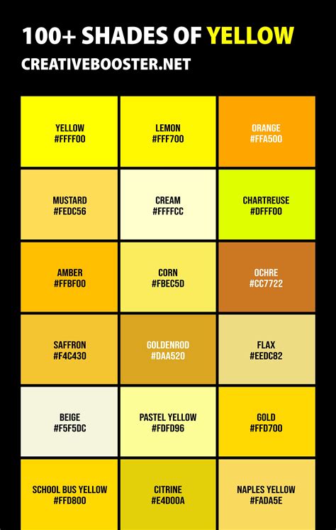 100 Shades Of Brown Color Names Hex Rgb Cmyk Codes Cr - vrogue.co