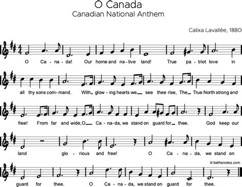 O Canada Letter Notes - qarterfinalworldcup2011