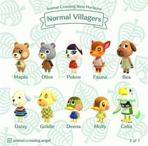 Normal Villagers ACNH | Animal crossing, Animal crossing characters, Animal crossing funny