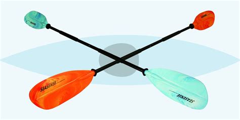 13 Best Kayak Accessories for 2018 - Kayak Racks, Equipment, Paddles