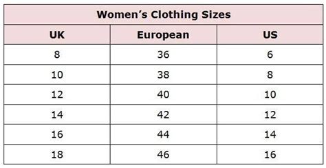 Dress Size Chart Eu To Uk | #She Likes Fashion