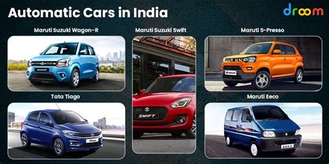 Budget Friendly Cars 2022 - Low Budget Cars in India