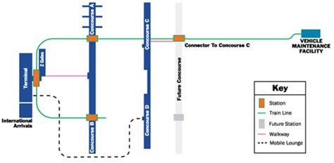 Dulles Airport Metro Map