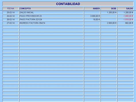 El Aula Ofimática: Plantilla de Contabilidad con Excel