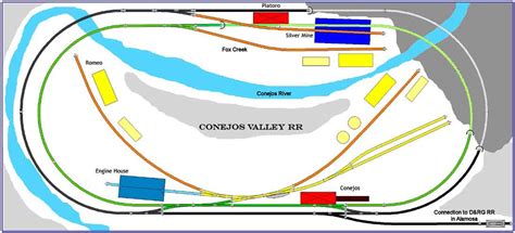 Atlas track plans - Model railroad layouts plansModel railroad layouts ...