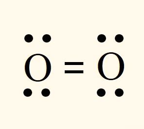 Lewis Dot Structures: Definition, Explanation and Examples