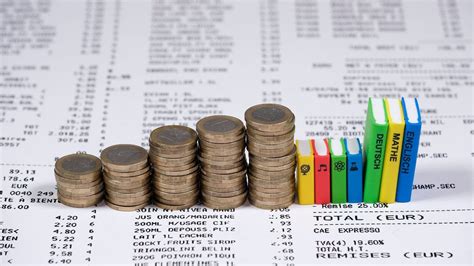 Cost Structure: Definition, Component and Examples [2024]