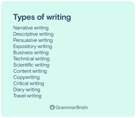 Types of Writing (Styles, Examples, 13 Key Tones) | GrammarBrain