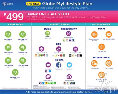 Globe MyLifestyle replaces all postpaid plans at P499 [infographic ...